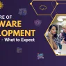 The Future of Software Development