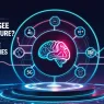 Five Technologies that will change India completely in the next 20 years.png